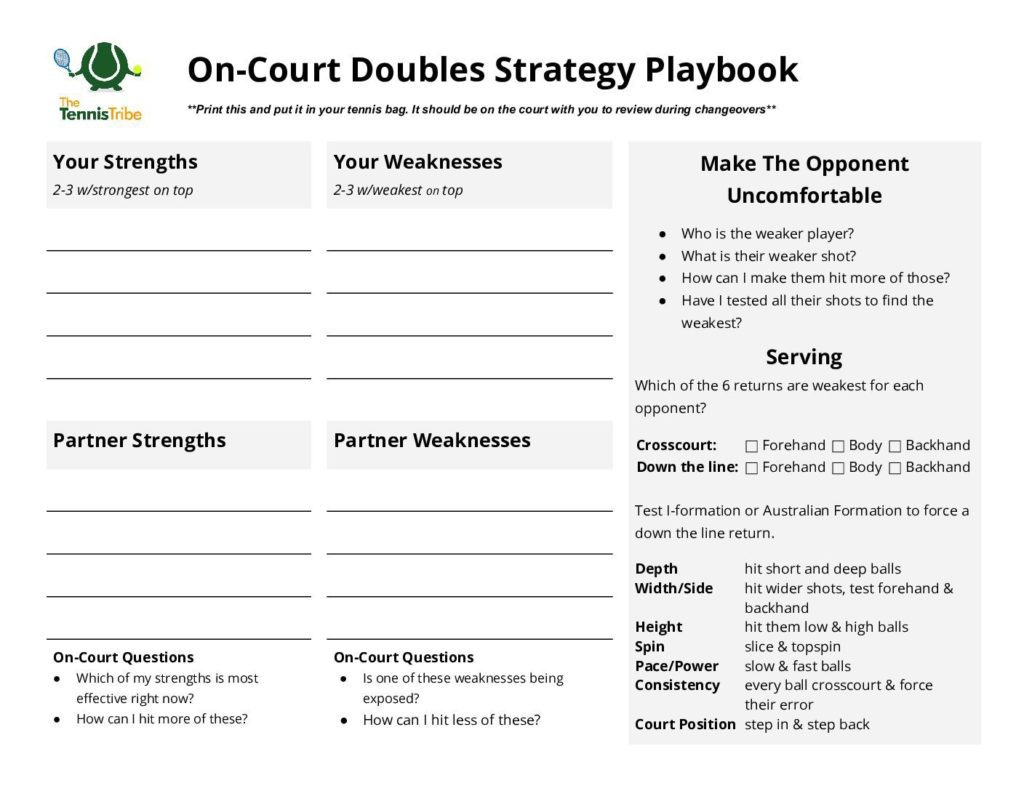 Doubles Strategy Playbook