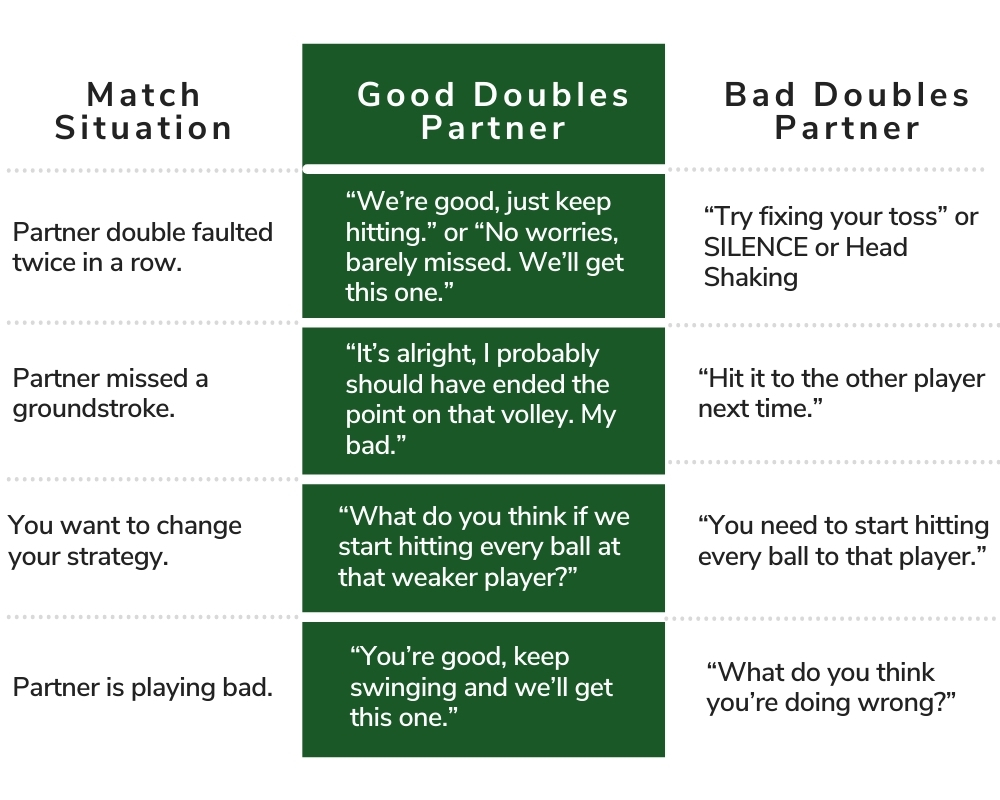 How to be a good doubles partner