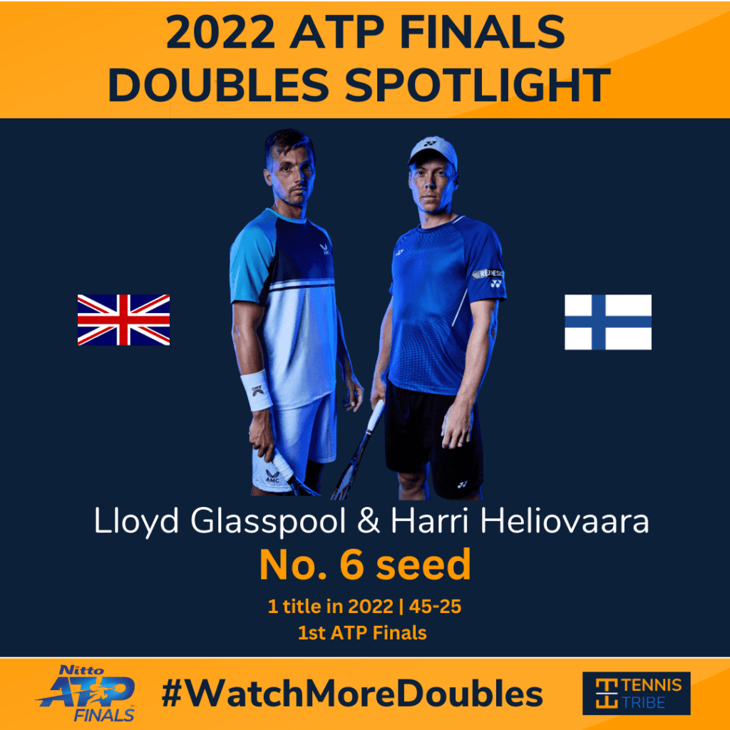 Lloyd Glasspool and Harri Heliovaara, 2022 ATP Finals