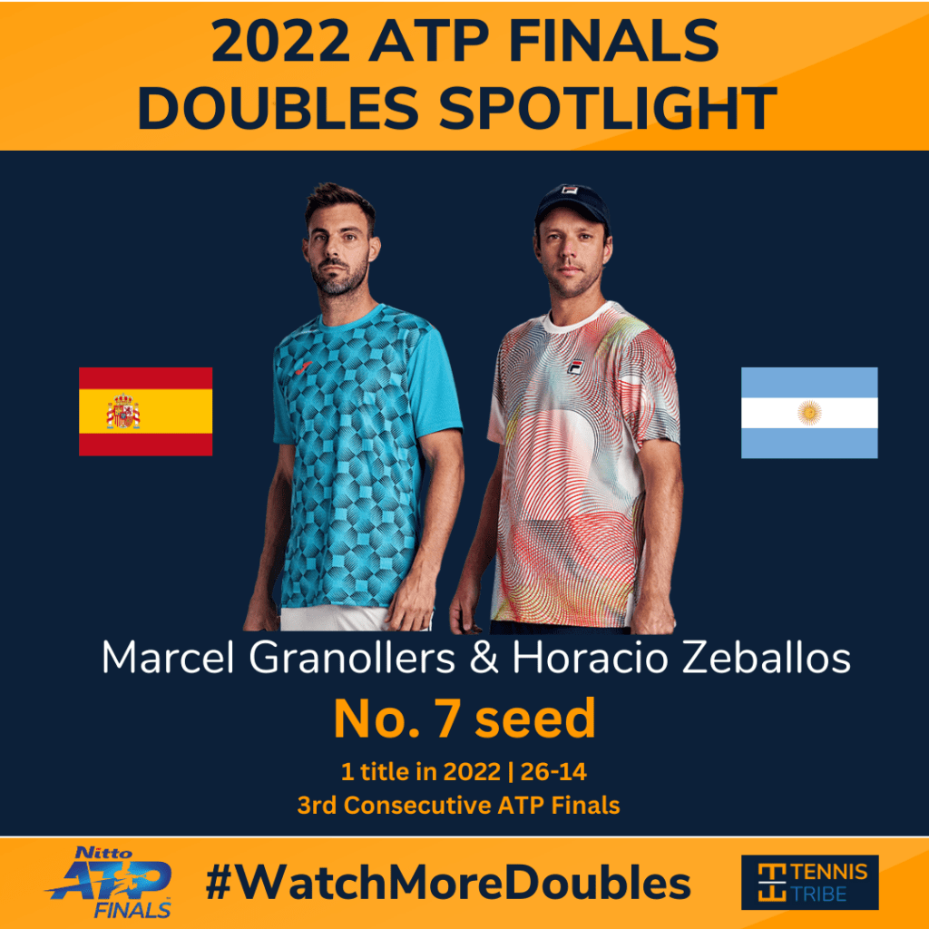 Marcel Granollers and Horacio Zeballos, 2022 ATP Finals