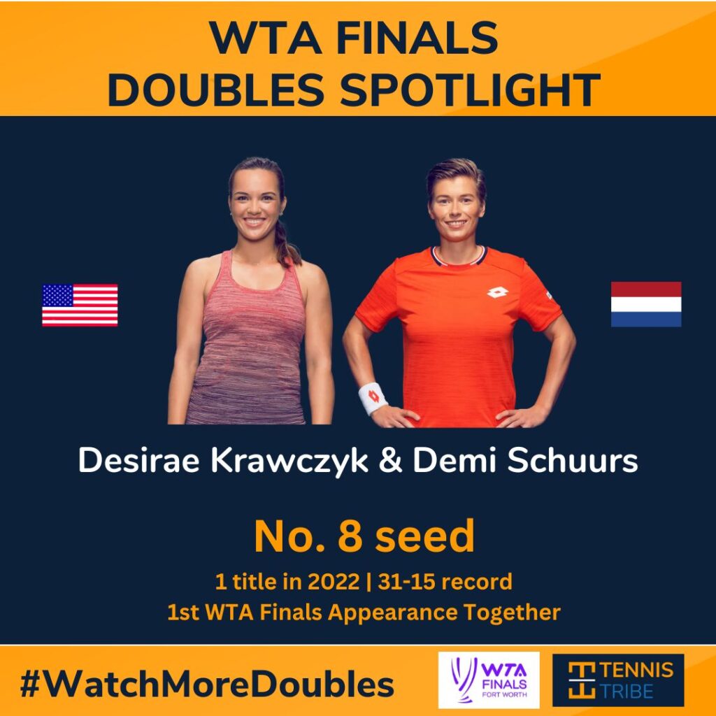Krawczyk and Schuurs in the 2022 WTA Finals Preview