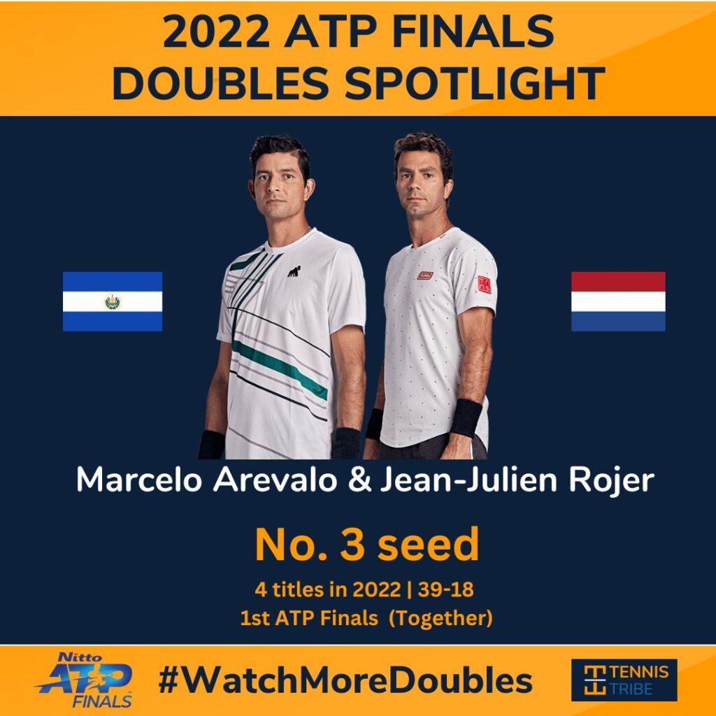 Marcelo Arevalo and Jean-Julien Rojer, 2022 ATP Finals