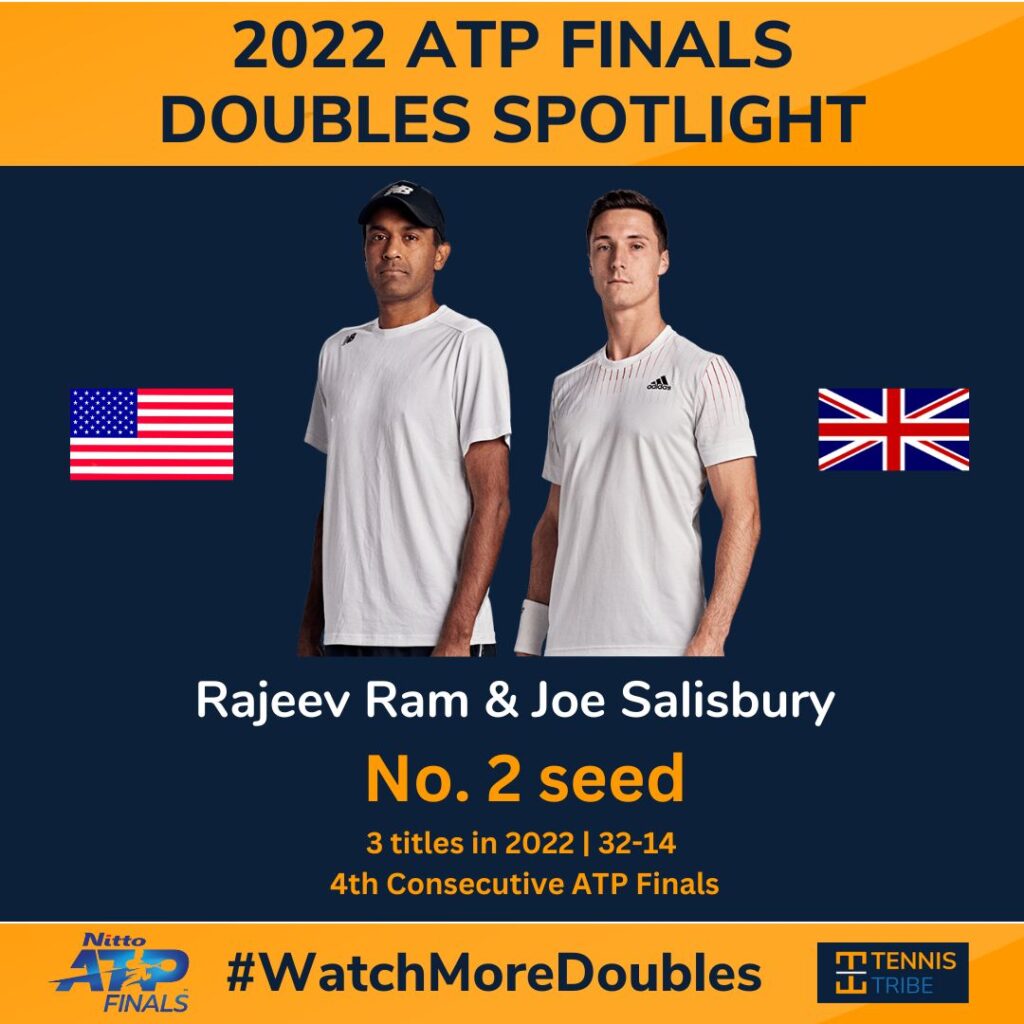 Rajeev Ram and Joe Salisbury, 2022 ATP Finals