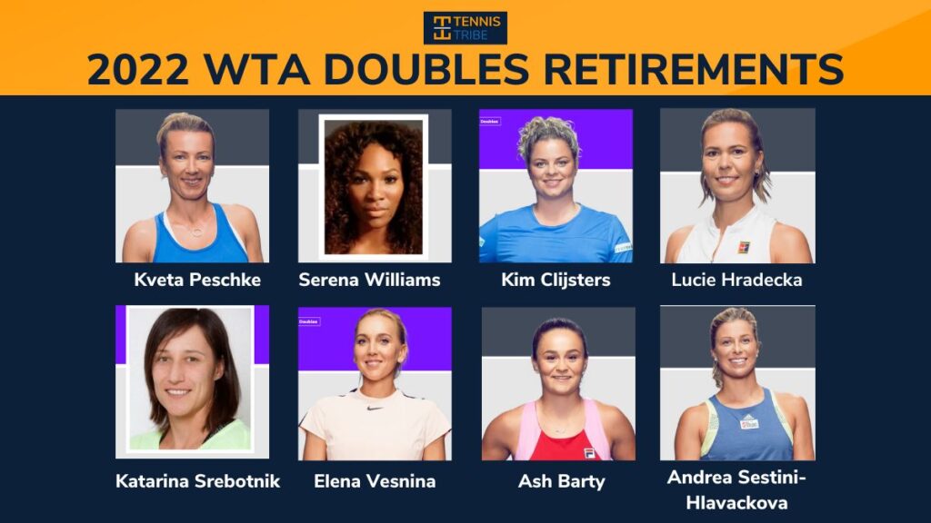 WTA 2022 Doubles Retirements