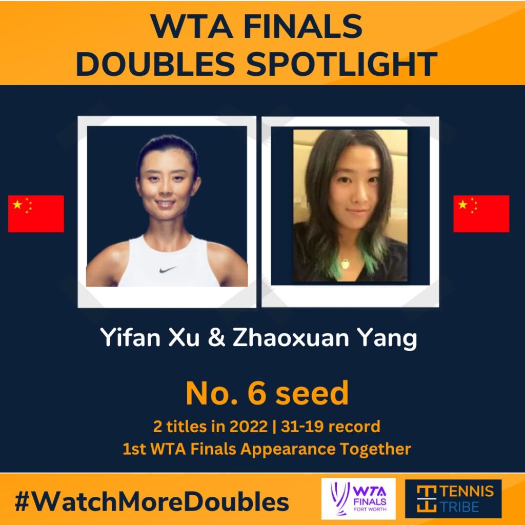 Xu and Yang in the 2022 WTA Finals Preview